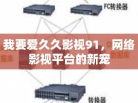 我要愛(ài)久久影視91，網(wǎng)絡(luò)影視平臺(tái)的新寵