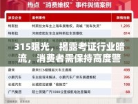 315曝光，揭露考證行業(yè)暗流，消費(fèi)者需保持高度警醒