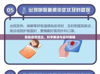 胚胎自然流出，科學(xué)解讀與應(yīng)對策略