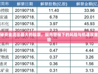 揭秘資金流出最大的股票，股市警報(bào)下的風(fēng)險(xiǎn)與機(jī)遇雙重考驗(yàn)
