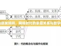 我的朋友媽媽，網(wǎng)絡(luò)時代的家庭關(guān)系與數(shù)字代溝