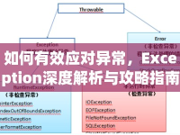 如何有效應(yīng)對異常，Exception深度解析與攻略指南