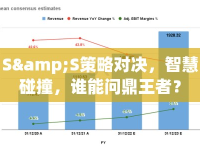 S&amp;S策略對(duì)決，智慧碰撞，誰(shuí)能問鼎王者？