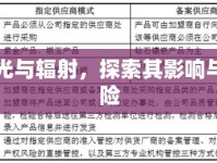 曝光與輻射，探索其影響與風(fēng)險