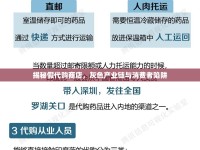 揭秘假代購商店，灰色產(chǎn)業(yè)鏈與消費者陷阱