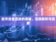 股市資金流動(dòng)的奧秘，深度解析與洞察