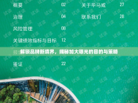 解鎖品牌新境界，揭秘加大曝光的目的與策略