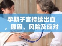 孕期子宮持續(xù)出血，原因、風險及應(yīng)對策略