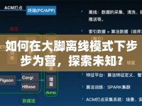 如何在大腳離線模式下步步為營，探索未知？