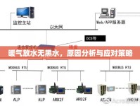 暖氣放水無(wú)黑水，原因分析與應(yīng)對(duì)策略