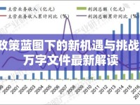 政策藍圖下的新機遇與挑戰(zhàn)，萬字文件最新解讀