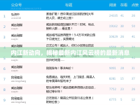 內(nèi)江新動(dòng)向，揭秘最新內(nèi)江風(fēng)云榜的最新消息
