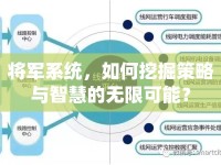 將軍系統(tǒng)，如何挖掘策略與智慧的無限可能？