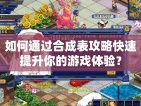 如何通過合成表攻略快速提升你的游戲體驗(yàn)？