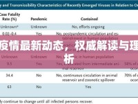 深圳疫情最新動態(tài)，權(quán)威解讀與理性分析