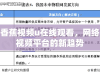 香蕉視頻u在線(xiàn)觀(guān)看，網(wǎng)絡(luò)視頻平臺(tái)的新趨勢(shì)