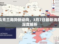 烏克蘭局勢(shì)新動(dòng)向，3月7日最新消息深度解析