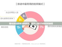 曝光效應群體分析報告，揭示人類行為背后的秘密
