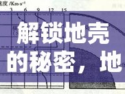 解鎖地殼的秘密，地球巖石圈的最新探索