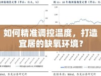 如何精準(zhǔn)調(diào)控溫度，打造宜居的缺氧環(huán)境？