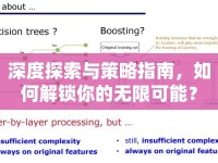 深度探索與策略指南，如何解鎖你的無限可能？
