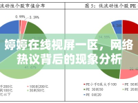 婷婷在線視屏一區(qū)，網(wǎng)絡(luò)熱議背后的現(xiàn)象分析