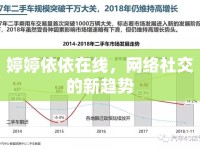 婷婷依依在線，網(wǎng)絡(luò)社交的新趨勢