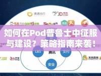 如何在Pod普魯士中征服與建設(shè)？策略指南來襲！