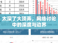 太深了大頂弄，網絡討論中的深度與邊界