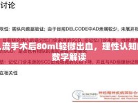 人流手術(shù)后80ml輕微出血，理性認(rèn)知的數(shù)字解讀