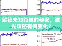 解鎖未知領(lǐng)域的秘密，激光攻略有何變化？