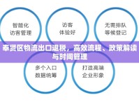 奉賢區(qū)物流出口退稅，高效流程、政策解讀與時(shí)間管理