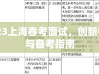 2023上海春考面試，創(chuàng)新模式與備考指南