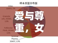 愛與尊重，女性體液可食用性的倫理與文化探討