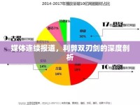 媒體連續(xù)報道，利弊雙刃劍的深度剖析