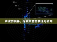 聲波的奧秘，探索聲音的物理與感知