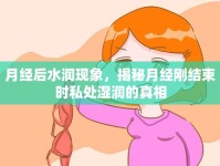 月經(jīng)后水潤現(xiàn)象，揭秘月經(jīng)剛結(jié)束時私處濕潤的真相
