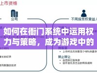 如何在衙門系統(tǒng)中運(yùn)用權(quán)力與策略，成為游戲中的真正主宰？