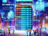 騰訊手游賺錢排行榜，探究手游盈利的奧秘