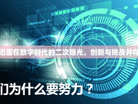 迅雷在數(shù)字時(shí)代的二次曝光，創(chuàng)新與挑戰(zhàn)并存