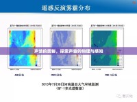 聲波的奧秘，探索聲音的物理與感知