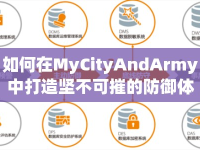 如何在MyCityAndArmy中打造堅不可摧的防御體系？