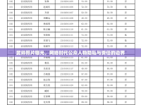 武帥照片曝光，網(wǎng)絡(luò)時(shí)代公眾人物隱私與責(zé)任的邊界