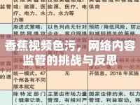 香蕉視頻色污，網(wǎng)絡(luò)內(nèi)容監(jiān)管的挑戰(zhàn)與反思