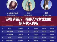 從零到百萬，揭秘人氣女主播的驚人收入真相
