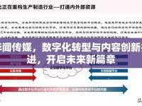 華聞傳媒，數字化轉型與內容創(chuàng)新并進，開啟未來新篇章