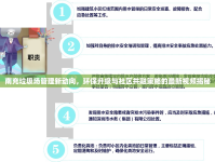 南充垃圾場管理新動向，環(huán)保升級與社區(qū)共融策略的最新視頻揭秘