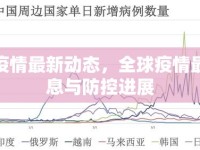 新冠疫情最新動態(tài)，全球疫情最新消息與防控進展