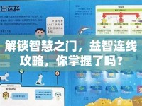 解鎖智慧之門，益智連線攻略，你掌握了嗎？