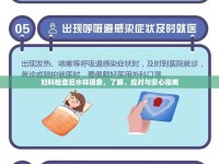 婦科檢查后水樣現(xiàn)象，了解、應對與安心指南